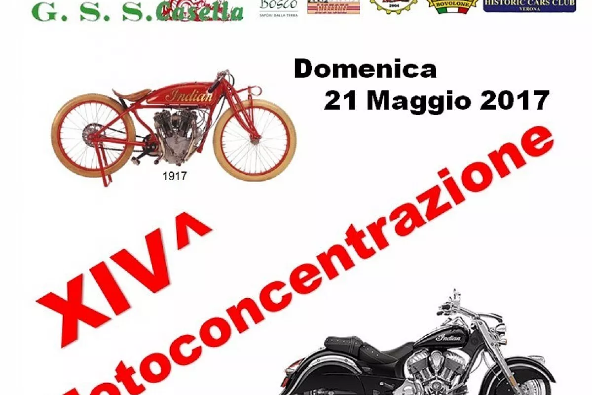 XIV Motoconcentrazione