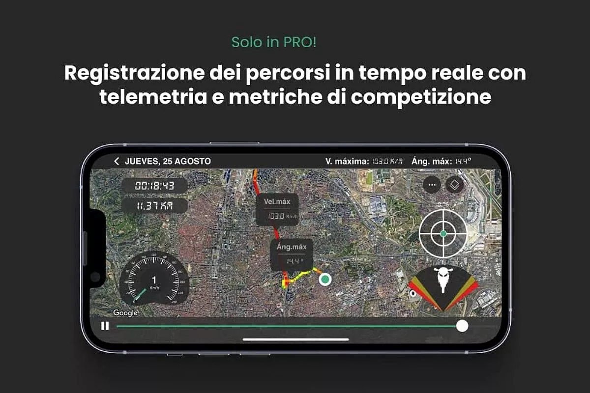 Komobi PRO localizzatore GPS antifurto