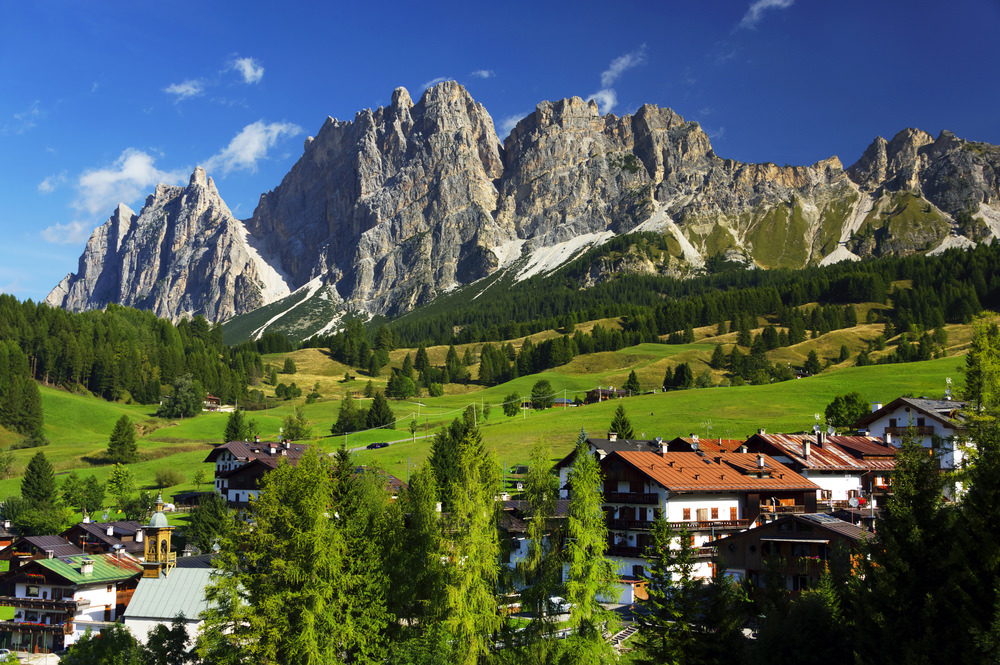 Dolomiti in moto. Cortina